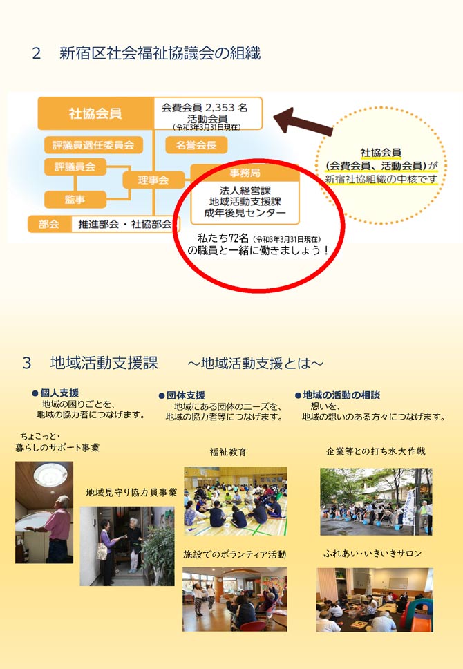 新宿区社会福祉協議会の組織/地域活動支援課~地域活動支援とは~